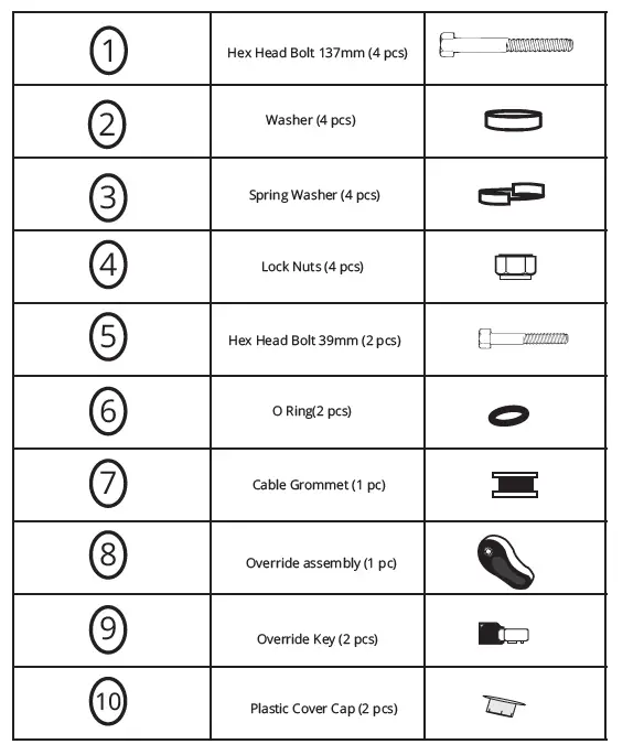 APC-790-and-APC-890-Heavy-Duty-24V-System-Aiticulated-Arm-fig4