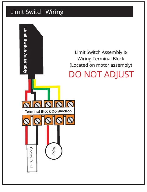 APC-790-and-APC-890-Heavy-Duty-24V-System-Aiticulated-Arm-fig5