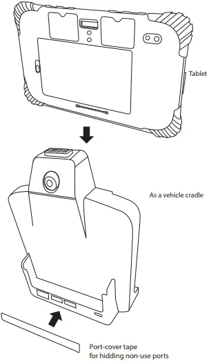 Assemble with cradle (Be a vehicle cradle):