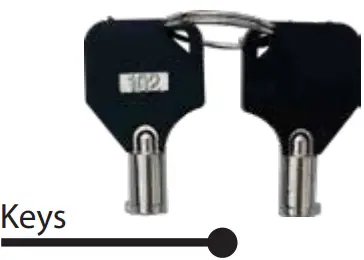 Package components keys