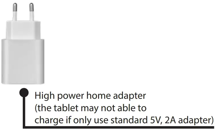 Package components adapter