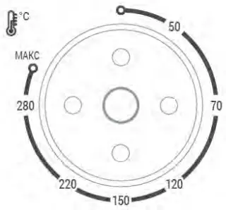 Control Panel Description