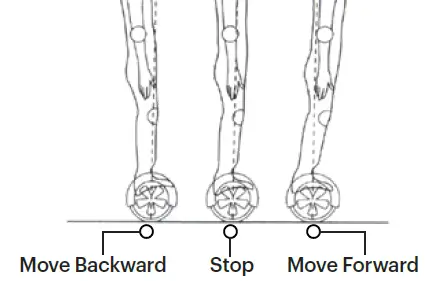 HOVER-1-REBEL-H1-REBL-Electric-Hoverboard-FIG-5