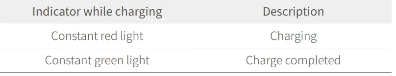 KiCA-Jet-Fan-2-fig 7