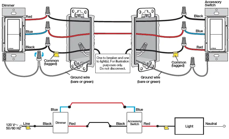 LUTRON-Claro-Smart-Switch-for-Caseta-Smart-Lighting-FIG-2