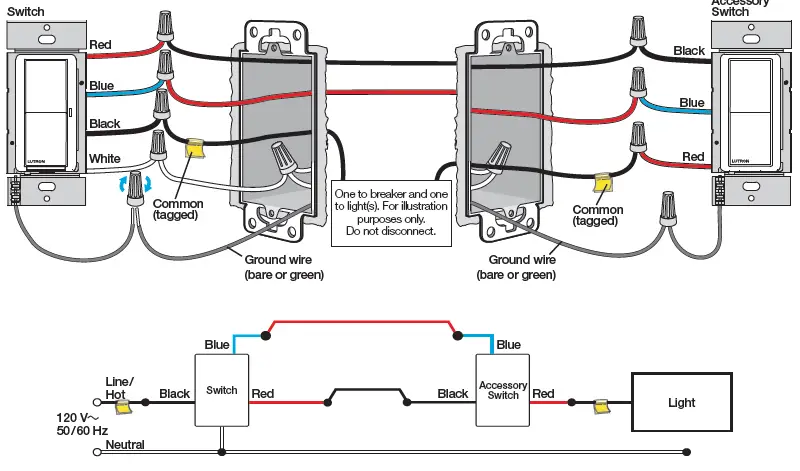 LUTRON-Claro-Smart-Switch-for-Caseta-Smart-Lighting-FIG-3