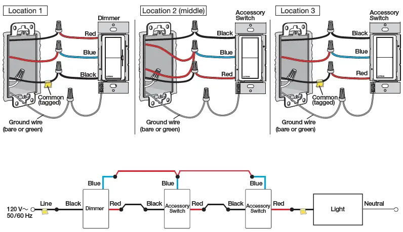 LUTRON-Claro-Smart-Switch-for-Caseta-Smart-Lighting-FIG-4