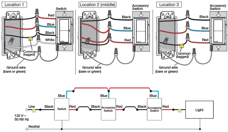 LUTRON-Claro-Smart-Switch-for-Caseta-Smart-Lighting-FIG-5