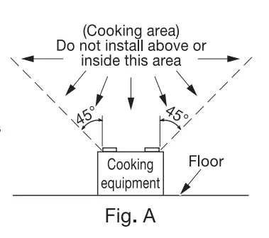 Panasonic-RG-C1315LA-White-Bathroom-Fan-FIG-1