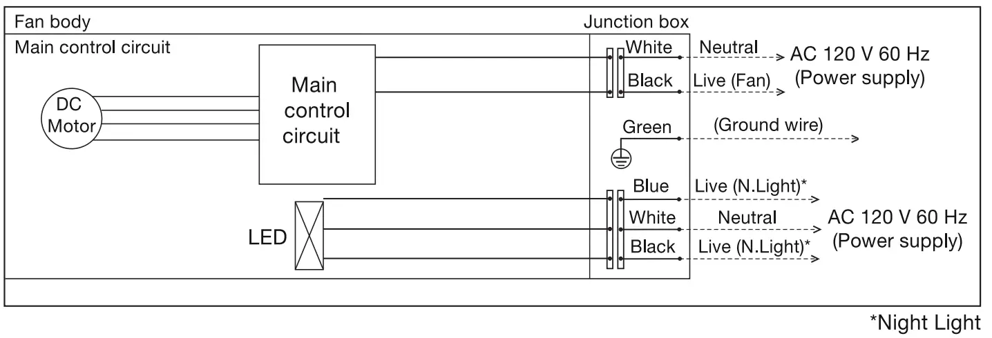 Panasonic-RG-C1315LA-White-Bathroom-Fan-FIG-9