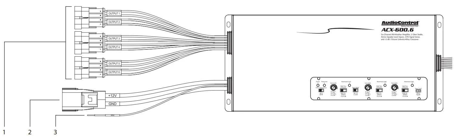 AudioControl ACX-600.6 Compact High Power All Weather 6 Channel Amplifier - Figure 1