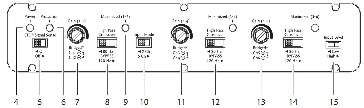 AudioControl ACX-600.6 Compact High Power All Weather 6 Channel Amplifier - Figure 2