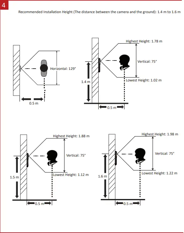 HIKVISION UD28151B Video Intercom Villa Door Station
Configuration via Web
