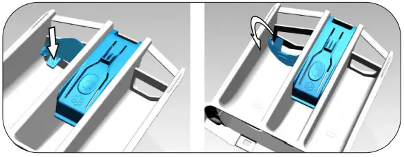 Using liquid detergents