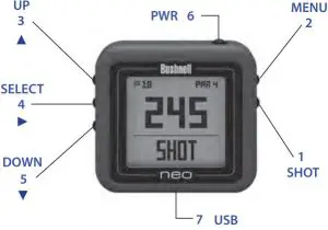 Buttons and Functions