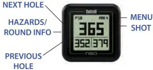 Button Functions in Play Golf Mode