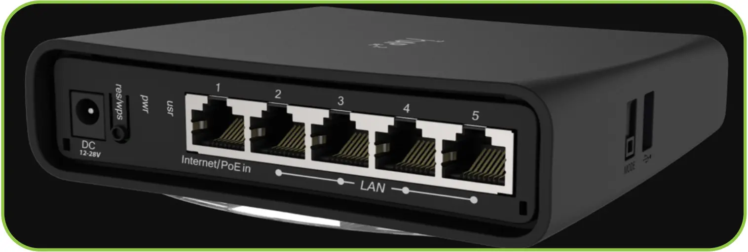 vox FBA RB952Ui 5ac2nD TC Router - Figure 1