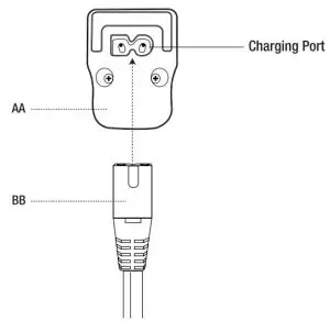 FIG 10 Charge the Shop Light