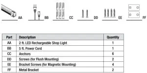 FIG 2 PARTS INCLUDED