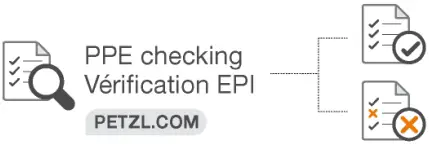 Inspection, points to verify