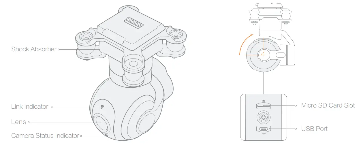 xiaomi Drone 4K - fig 2