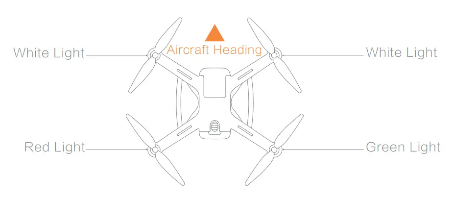 xiaomi Drone 4K - fig 25