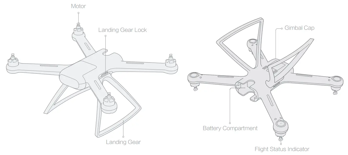 xiaomi Drone 4K - fig