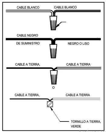 PROGRESS LIGHTING P350252 3 LT Flush Moun - figd2