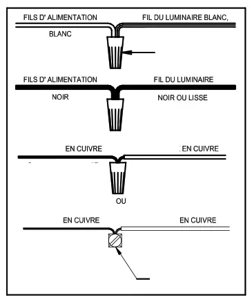 PROGRESS LIGHTING P350252 3 LT Flush Moun - figs