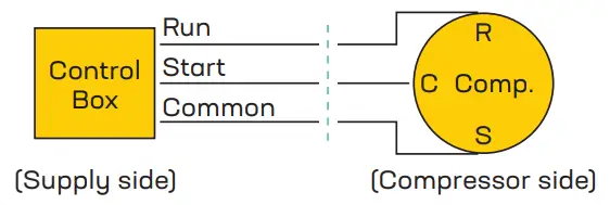 RV Air Conditioning Soft Starter - Fig 3