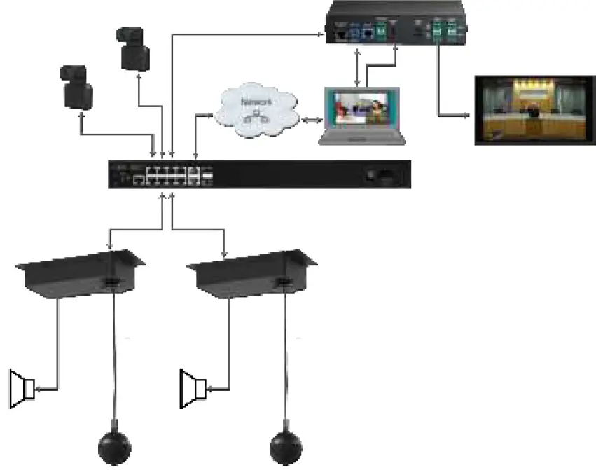 VADDIO 999-86820-000 Audio Wired Microphones 11