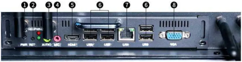 interactive whiteboard