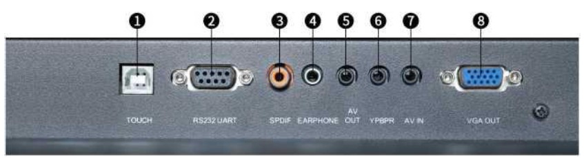 Guangzhou Lekai Electronic Technology XS01 Interactive Smart Board - Interactive Smart Board 3