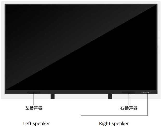 Guangzhou Lekai Electronic Technology XS01 Interactive Smart Board - interactive whiteboard 1