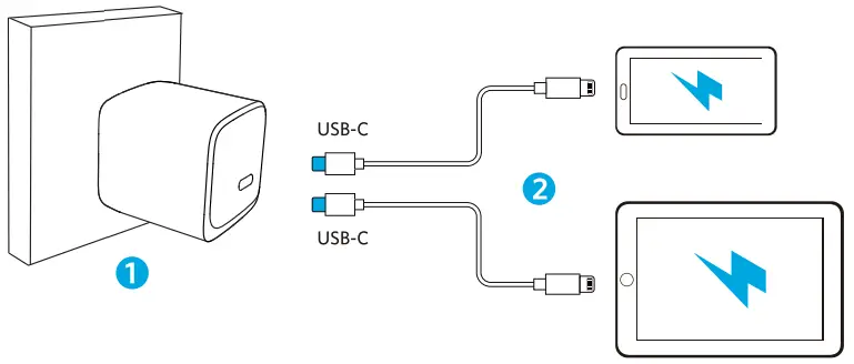 ANKER Nano II 45W Fast Charger Adapter -2