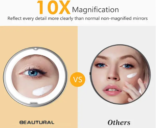 BEAUTURAL-10X-Magnifying-Makeup-Mirror-FIG-1