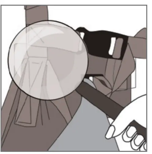 Safe Lifting Techniques