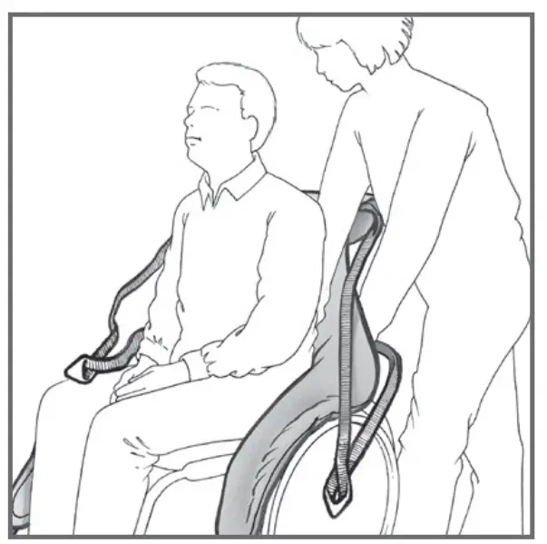 Sling Positioning