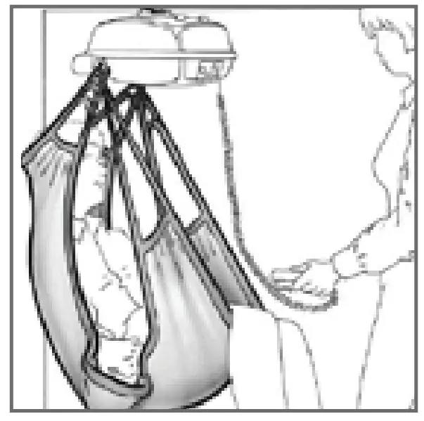 Sling Positioning