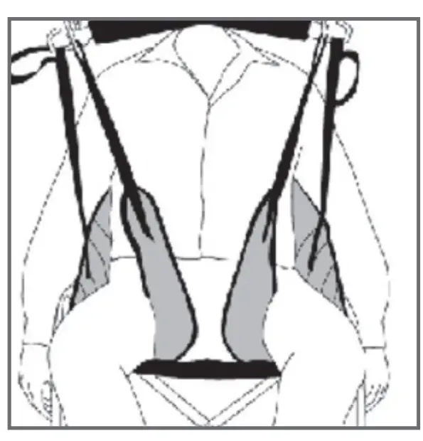 Sling Positioning
