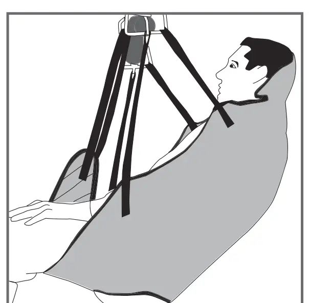 Sling Positioning
