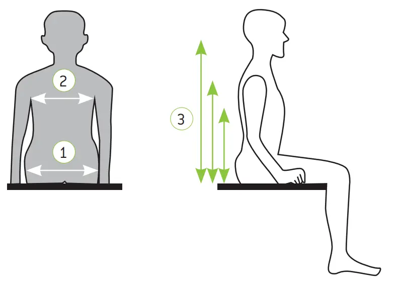 Choose the Right Sling