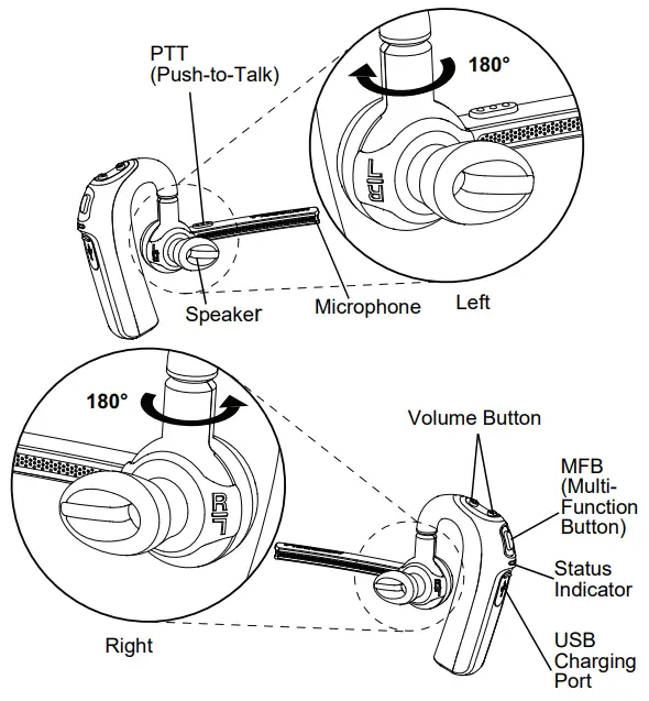 motorola PMLN7851 EP900w Operation Critical Wireless - GETTING