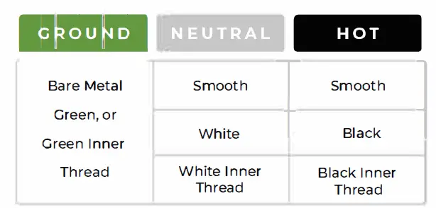 LAZZUR L-P5564-B5-14CH 5 Light 14 Inch Polished Chrome Pendant 4