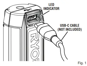 FVB01-Ryobi-Lithium-USB-Lithium-Ion-Battery-Pack-FIG1