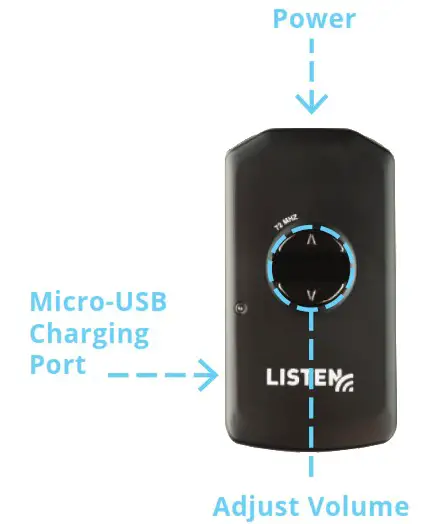 LISTEN TECHNOLOGIES LP 4VP 072 3 Channel Stationary RF Transmitter - Setting Up the Receivers 1