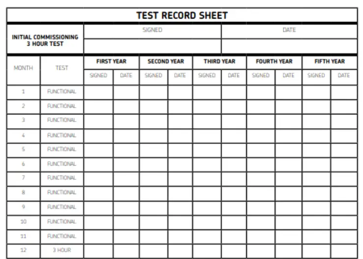 Knightsbridge-EMSUR-230V-3W-LED-Surface-Emergency-Downlight-fig4