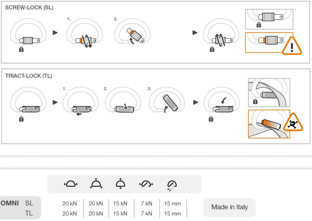 PETZL OMNI Triact Lock Snap Hook - Figure 5