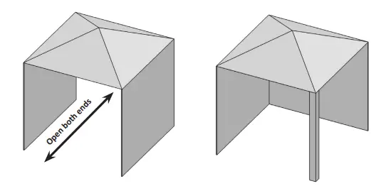 NAPOLEON-ROGUE-365-1-Gas-fig-2
