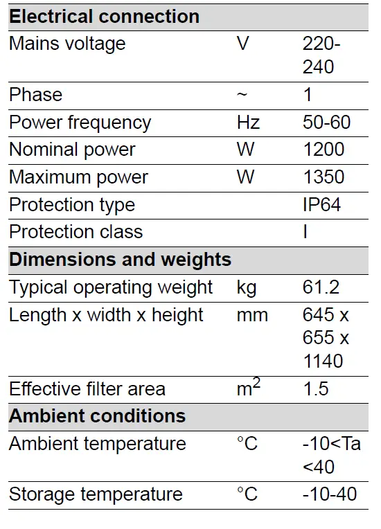 KARCHER-IVM-4012-1-M-Z22-Industrial-Vacuum-Cleaner-fig- (7)